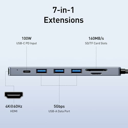 BENFEI USB C HUB 7in1