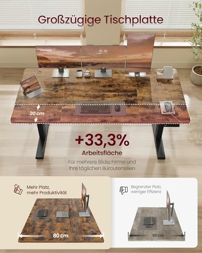 Vergleich von Schreibtischplatten mit unterschiedlicher Arbeitsfläche.