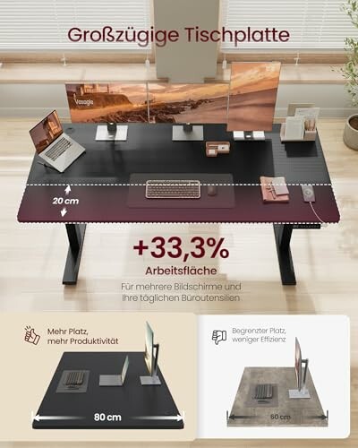 Vergleich der Schreibtischfläche mit mehr Platz für Bildschirme und Bürobedarf