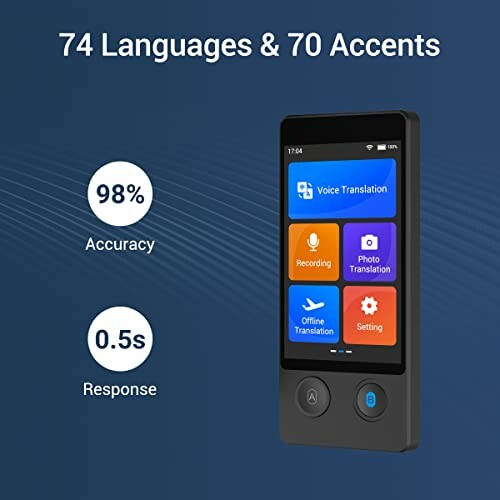 Tragbares Übersetzungsgerät mit Bildschirm