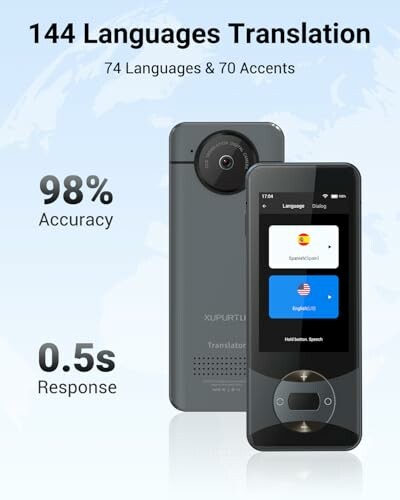 Xupurtlk Sprachübersetzer