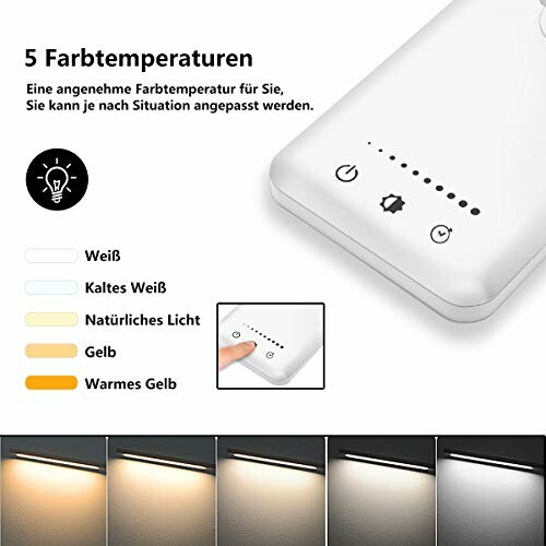 LED-Lampe mit fünf Farbtemperaturen