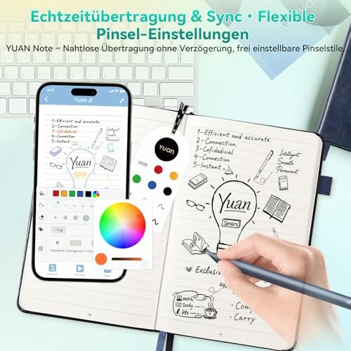 YUAN Smart Writing Set