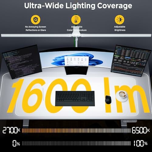 Ultra-breite Beleuchtungsabdeckung mit 1600 Lumen und einstellbarer Farbtemperatur.