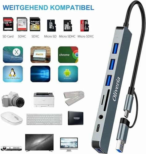 USB-C-Hub mit mehreren Anschlüssen und unterstützten Geräten