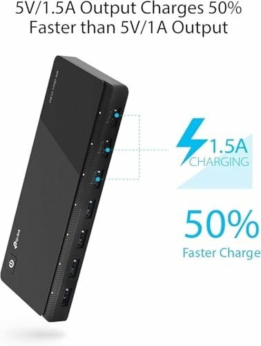 USB-Ladegerät mit schnellerer 1.5A Ladeleistung