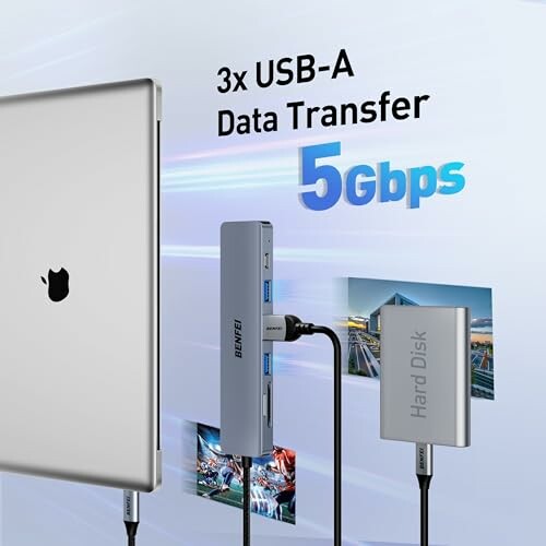 USB-Hub mit 5 Gbps Datenübertragung.