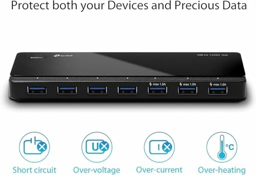 USB-Hub mit Schutzfunktionen