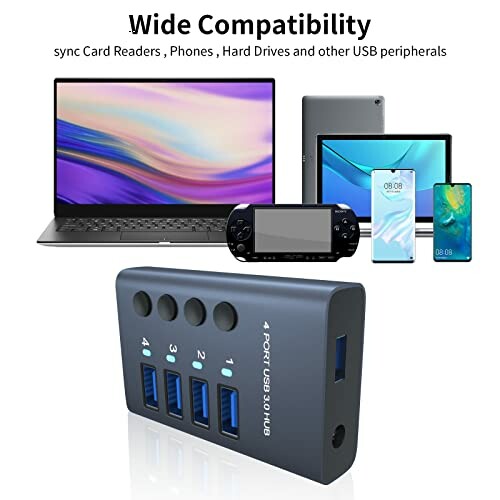 USB-Hub mit mehreren angeschlossenen Geräten