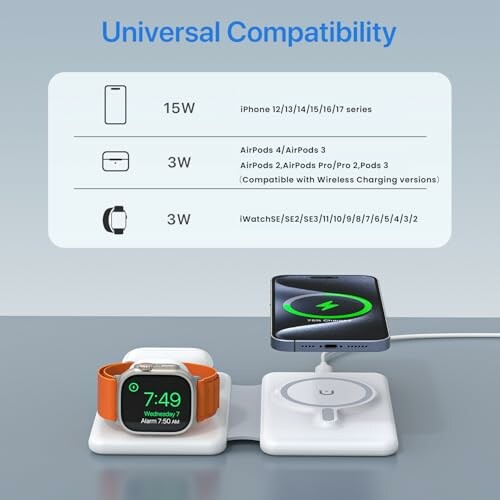 Universelle Kompatibilität mit iPhone, AirPods und iWatch.